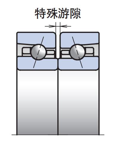 特殊軸向游隙，游隙中間值 5μm